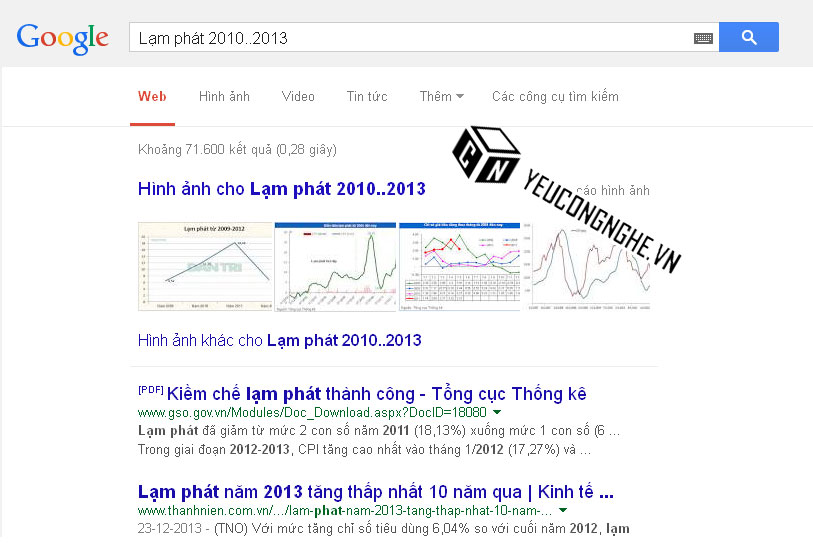Bí quyết và mẹo tìm kiếm trên google