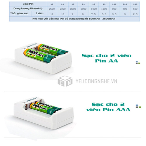 Sạc Pisen TS – LC003 dùng cho Pin Ni-MH AA/AAA