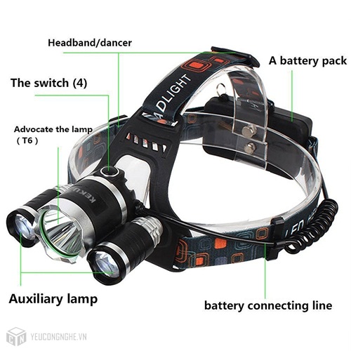 Đèn led đeo đầu 3 đèn high power headlamp