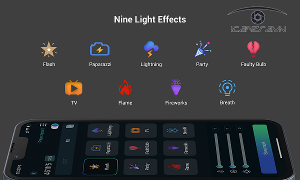 Led SmallRig RC120D Daylight COB Video Light