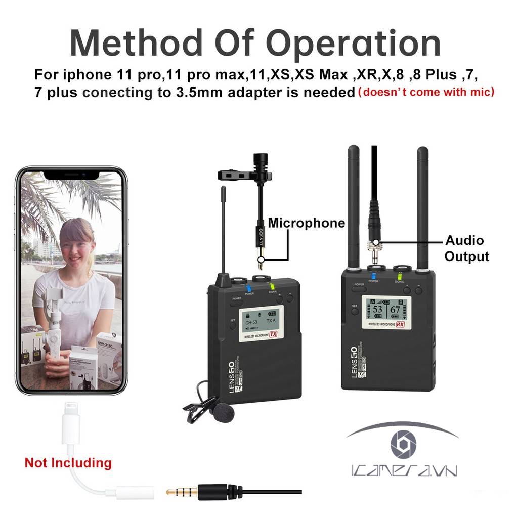Mic thu âm Wireless LENSGO LWM-338C (1RX - 1TX)