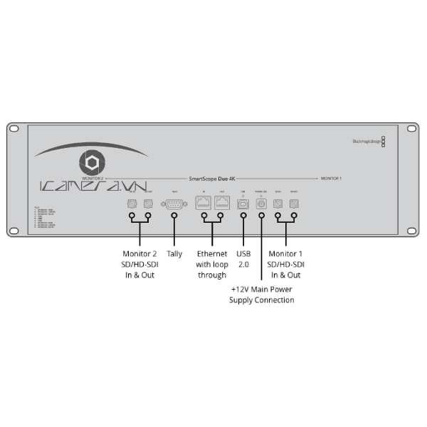 Màn hình Blackmagic SmartScope Duo 4K