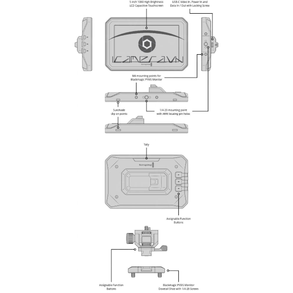 Bộ màn hình Blackmagic PYXIS Kit