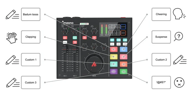 Bộ trộn âm thanh soundcard mixer Maono AM100