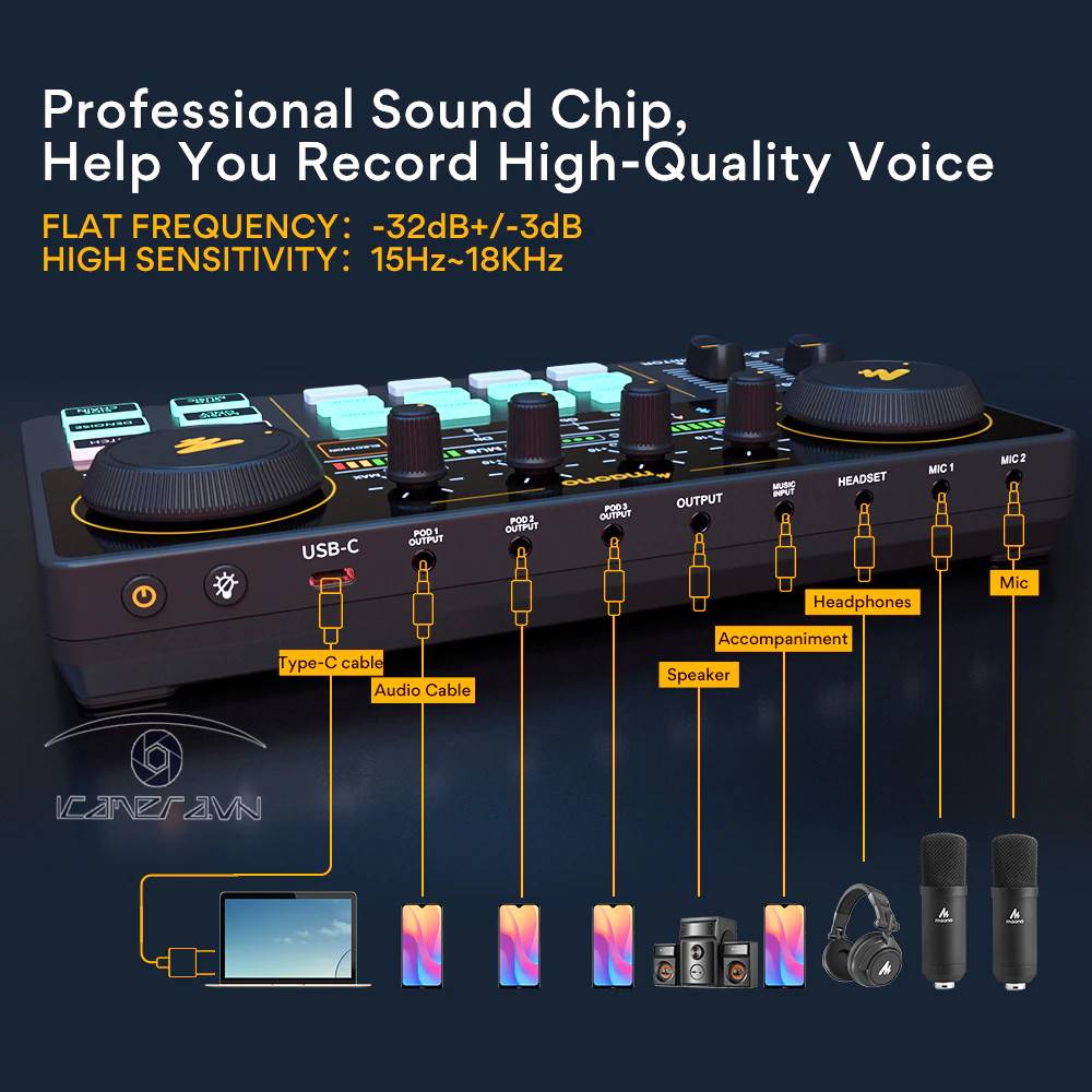 Bộ trộn âm thanh soundcard mixer Maono AM200