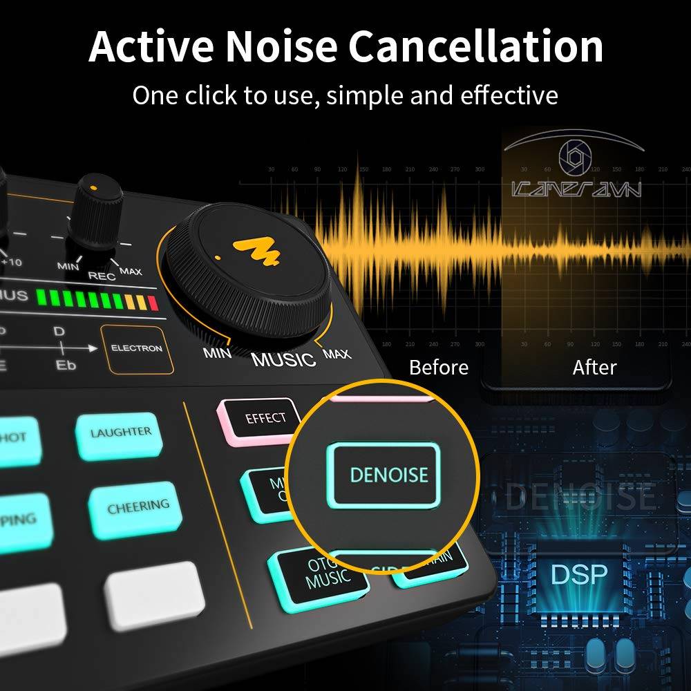 Bộ trộn âm thanh soundcard mixer Maono AM200