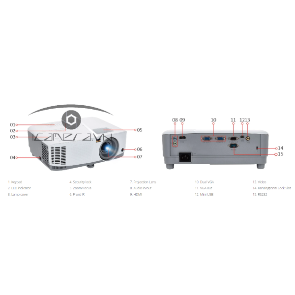 Máy chiếu Viewsonic PA503SB