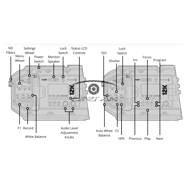 Máy quay Blackmagic URSA Mini Pro 12K OLPF