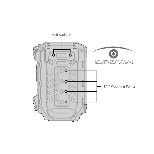 Máy quay Blackmagic URSA Mini Pro 12K OLPF