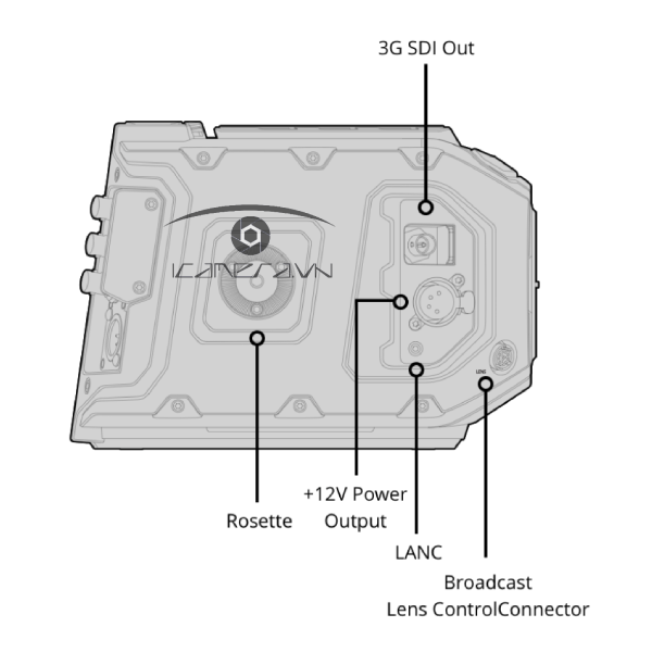Máy quay Blackmagic URSA Mini Pro 12K OLPF