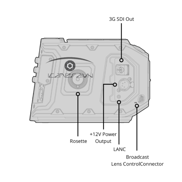 Máy quay Blackmagic URSA Mini Pro 12K OLPF