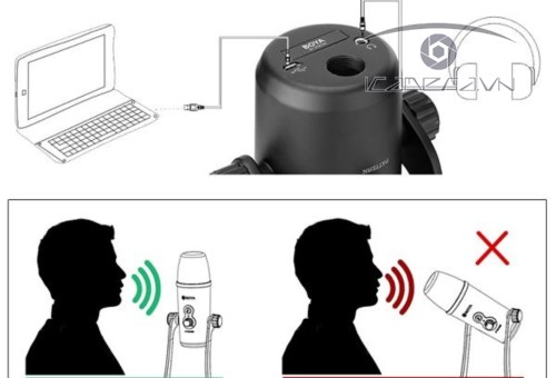 Mic thu âm BY-PM700 cho máy tính, PC để thu âm clip ASRM độ nhạy tiếng cao