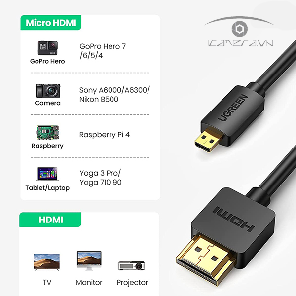 Cáp Micro HDMI to HDMI dài 1,5m Ugreen 30102 chính hãng