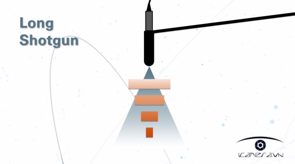 tieu chi de chon micro shotgun phu hop