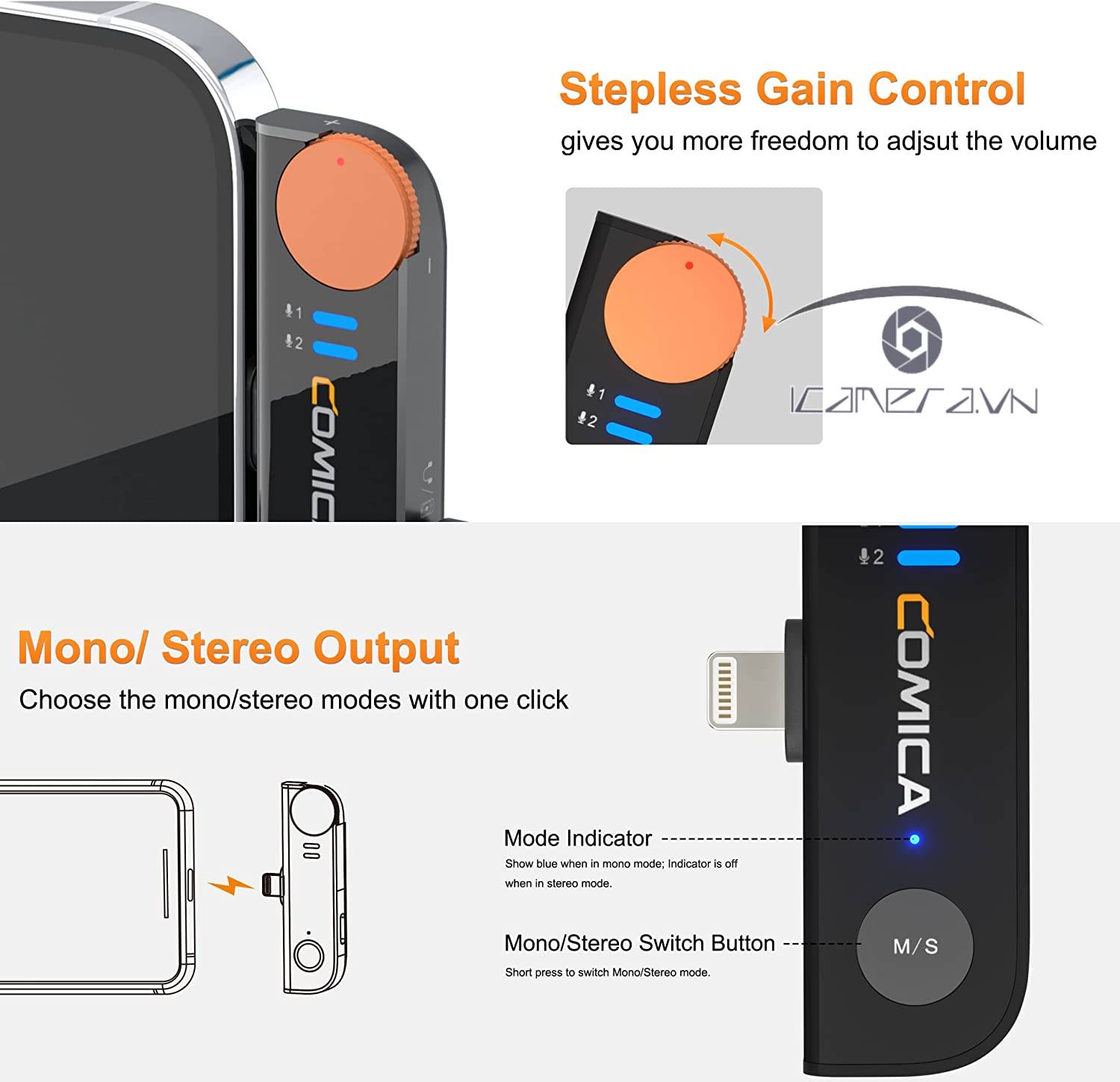 Mic thu âm không dây Comica Vimo S-MI