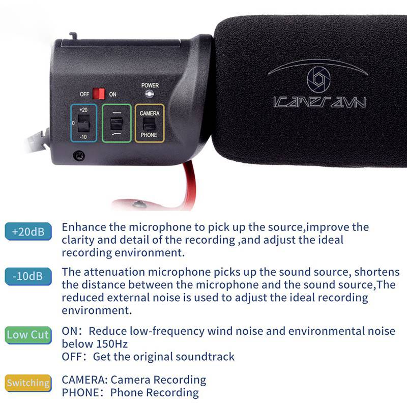 Mic thu âm định hướng LENSGO LYM-DM30