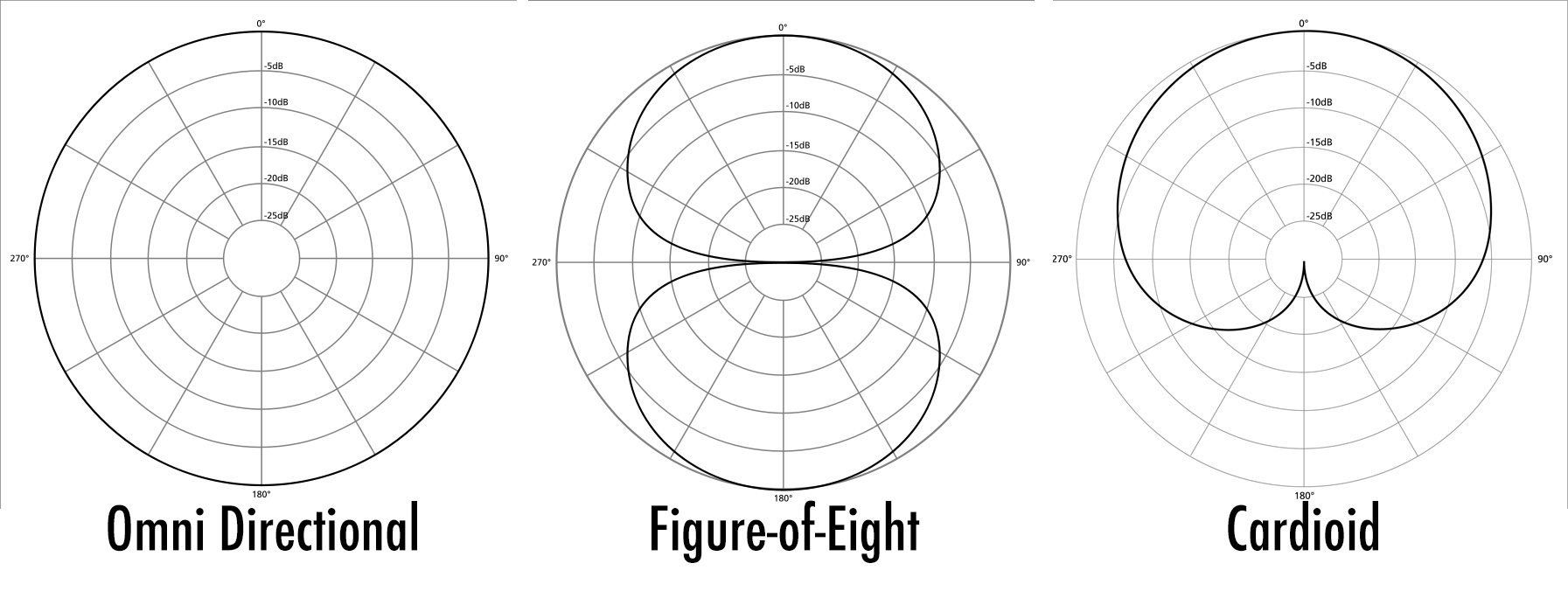 Mic thu âm Studio chất lượng cao Shunison PRO-H25