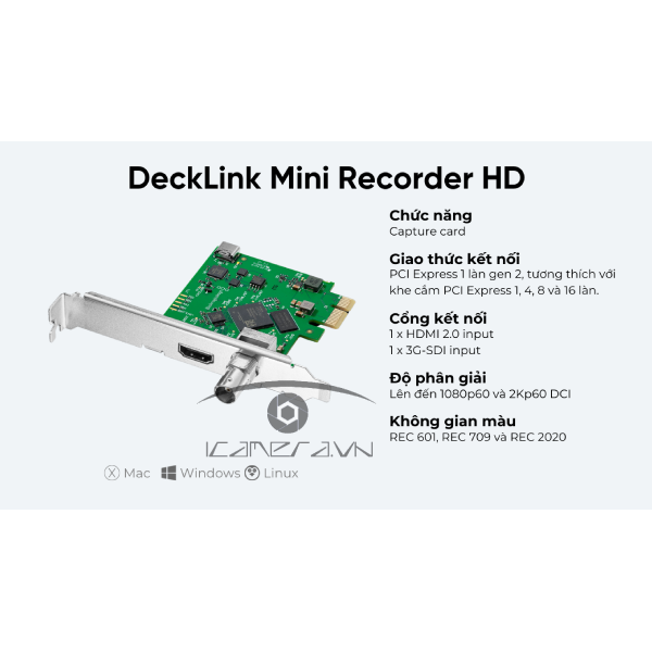 Blackmagic DeckLink Mini Recorder HD