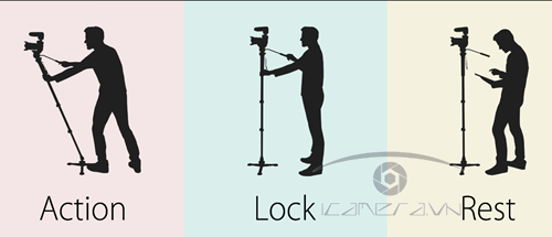 Chân máy Monopod Libec HFMP quay phim pro cao 1.9m