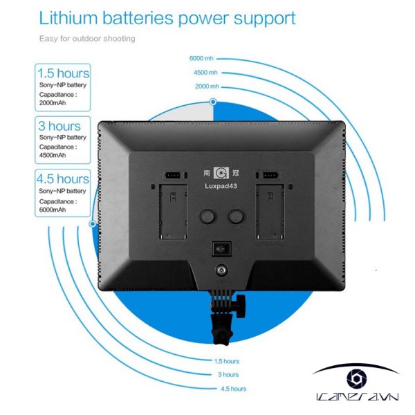 NanLite Luxpad 43H 2KIT hcm gia re