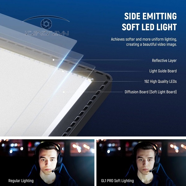 NEEWER GL1 PRO 15.5″ Key Light Streaming Light For Elgato 