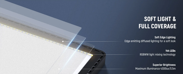 NEEWER GL1C RGB LED Streaming Light