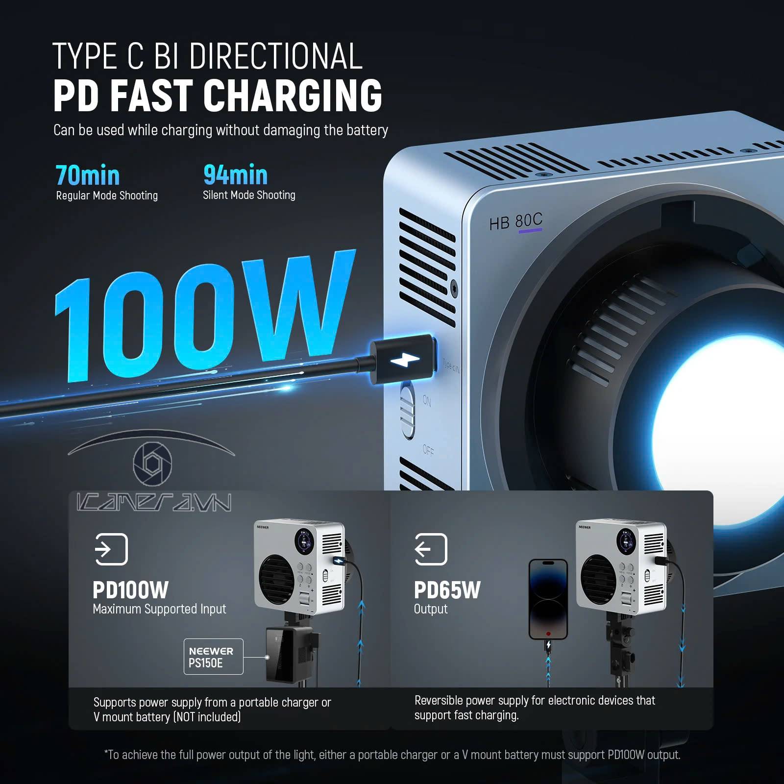 Đèn led NEEWER HB80C 80W RGBWW