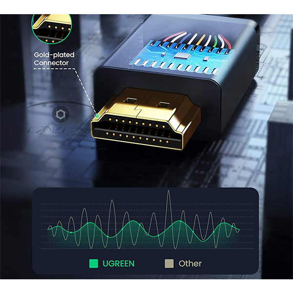 Cáp nối dài HDMI tròn chính hãng Ugreen 10140/10141/10142