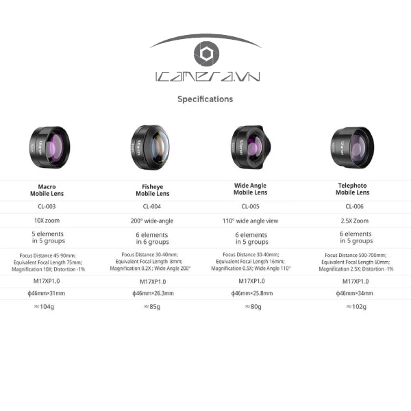 Ống kính Ulanzi cho điện thoại