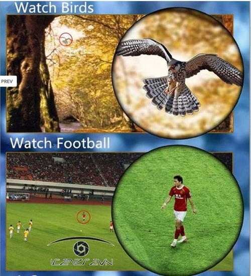 Ống kính telephoto zoom xa 18x đa năng cho mọi smartphone