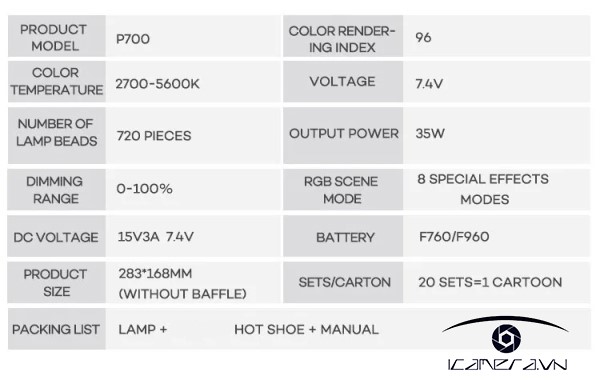 Đèn Led ZSYB P700 quay phim Camera Light