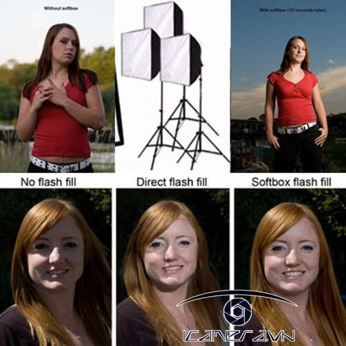 Lồng tản sáng flash soft box trang thiết bị studio 45x45cm