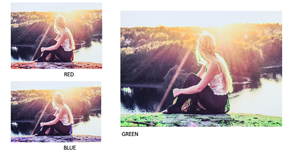 Màn hình Bestview S7 7inch Full HD/4K cổng HDMI giá rẻ