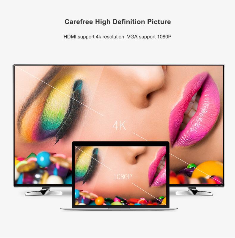 Cáp chuyển đổi 2 trong 1 Mini Displayport ra HDMI/VGA - Vention converter HBBWB