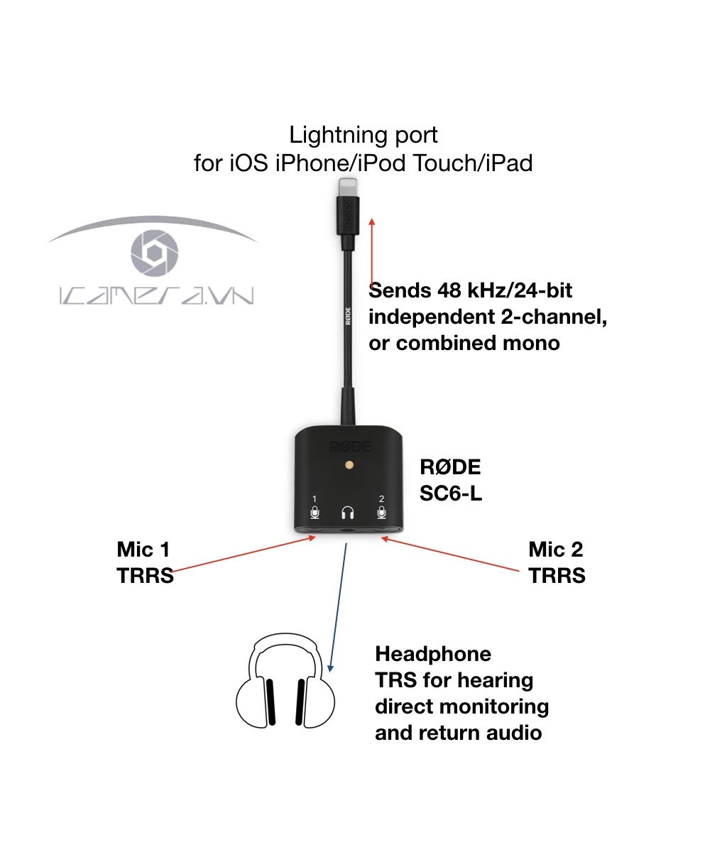 Giắc chuyển đổi Rode SC6-L adapter