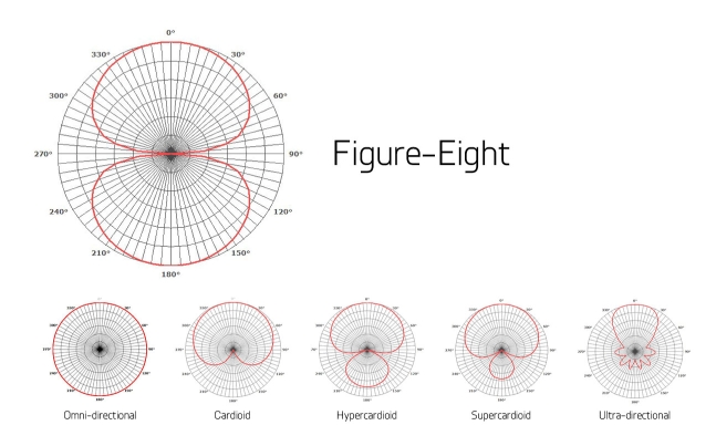 Mic thu âm Studio chất lượng cao Shunison PRO-H25