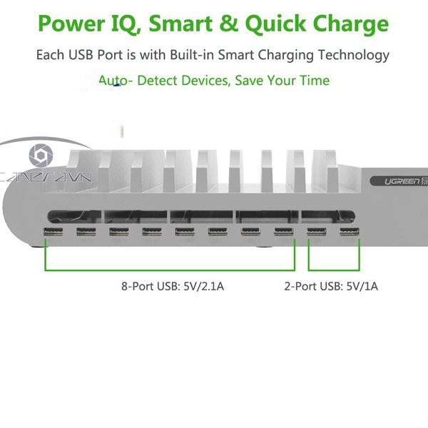 Sạc đa năng cao cấp UGREEN 20380 96W/12V tích hợp 10 cổng USB, 10 khe cắm chính hãng