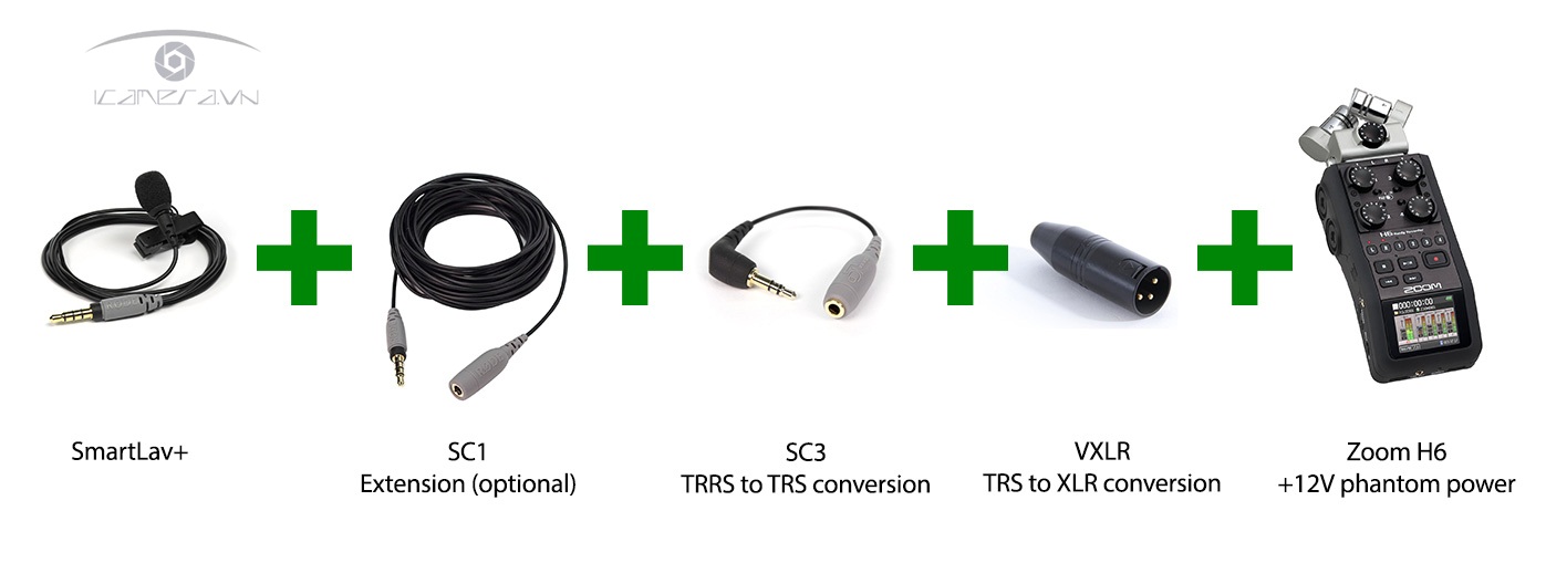 Dây nối dài mic Rode cho điện thoại SmartLav SmartLav+ SC1 dài 6m