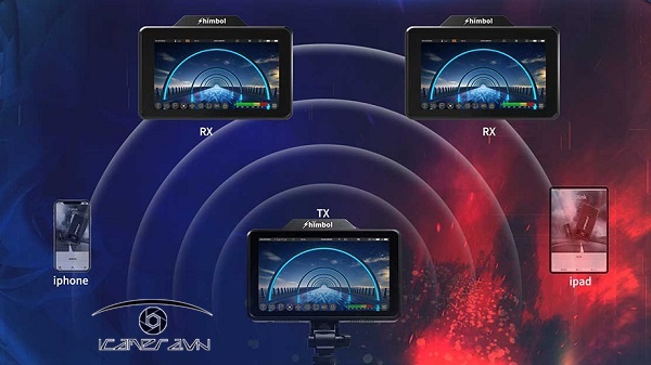 Bộ truyền hình ảnh không dây Shimbol ZO600M - Hệ thống truyền dẫn màn hình máy ảnh