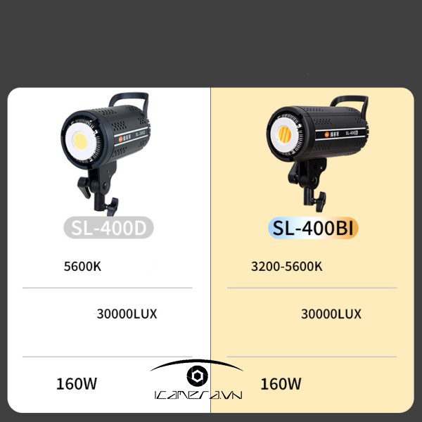 Đèn Led Studio ZSYB SL-400Bi