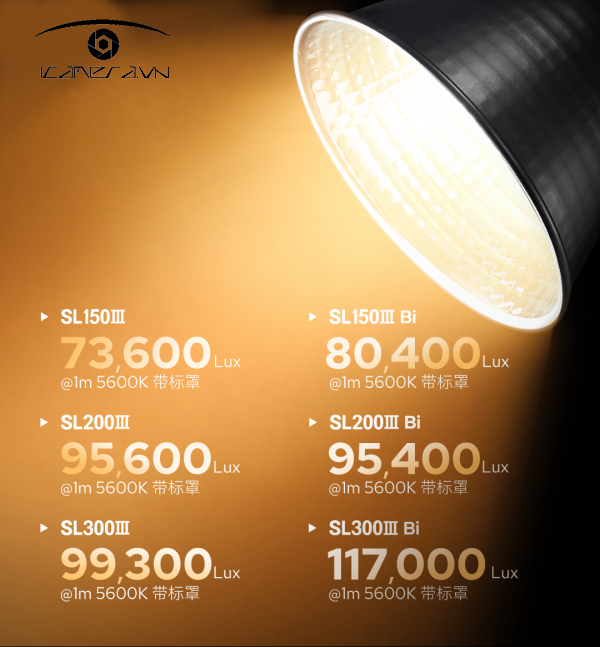 Đèn Led Godox SL200 III