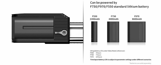 Bộ sản phẩm Zeapon Motorized Micro 2 E600