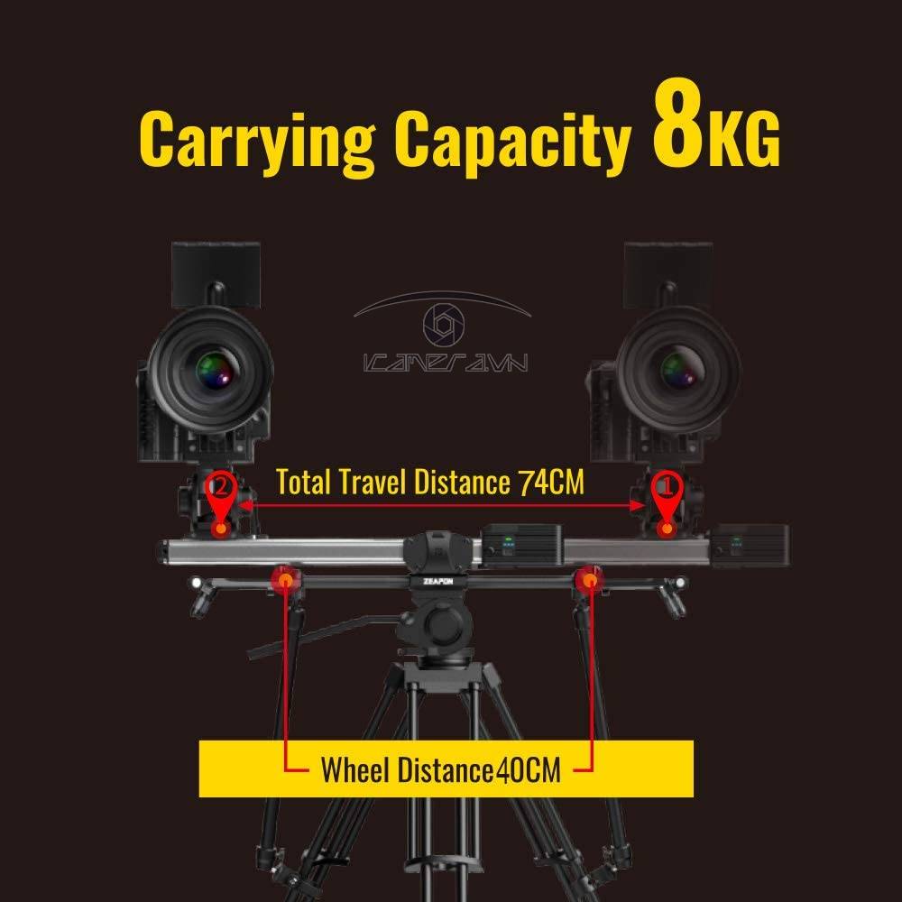 Bộ sản phẩm Zeapon Motorized Micro 2 E600