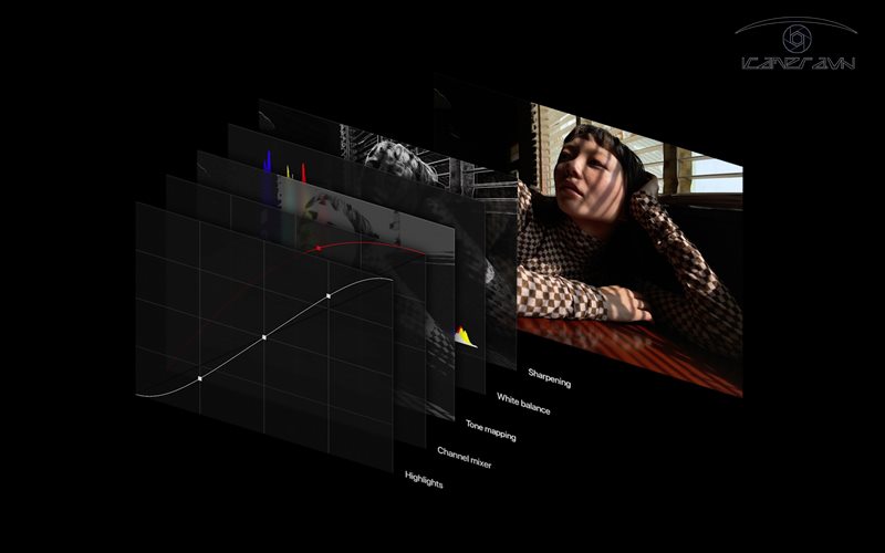 Đánh giá khả năng chụp ảnh, quay phim của iPhone 12 Pro | Pro Max