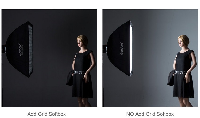 Softbox Godox Octagon đường kính 95cm kèm Grip lưới tổ ong