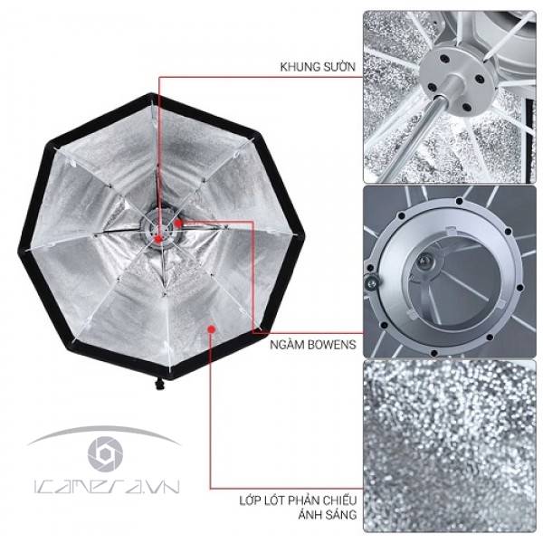 Softbox Godox bát giác thao tác nhanh đường kính 120cm kèm grip lưới tổ ong