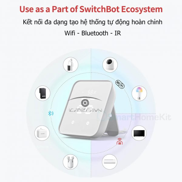 Bộ trung tâm SwitchBot Hub Gen 2 hỗ trợ Matter HomeKit