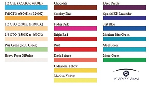 Tản sáng diffuser cho đèn Flash speedlite set 20 màu filter giá rẻ SET20