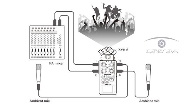 Máy ghi âm Zoom H6 all black (New version)