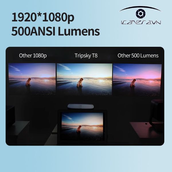 Máy chiếu mini T8 hệ điều hành Android độ phân giải Full HD 1080P